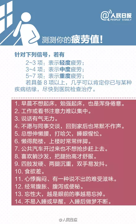 人民日报：从疲劳到癌症只需4步！你是单位的草，却是家庭的天