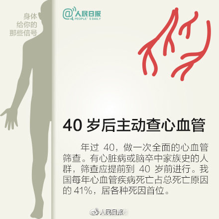 注意！那些身体给你的信号