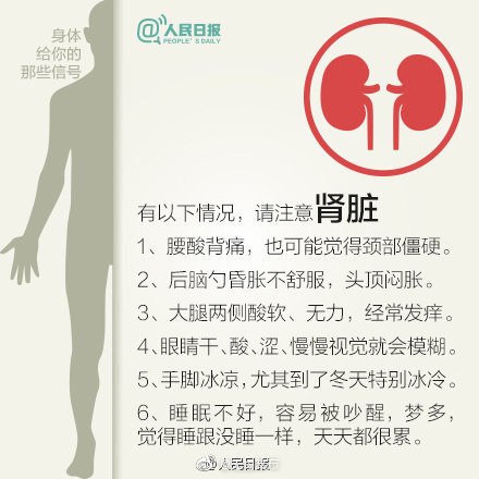 注意！那些身体给你的信号