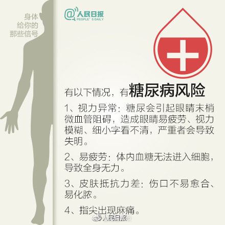 注意！那些身体给你的信号