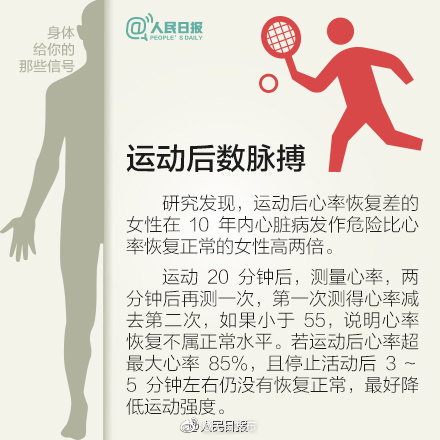 注意！那些身体给你的信号