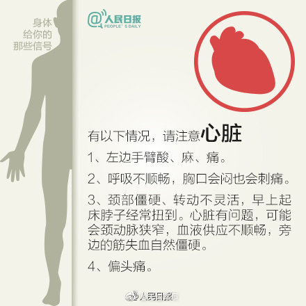 注意！那些身体给你的信号