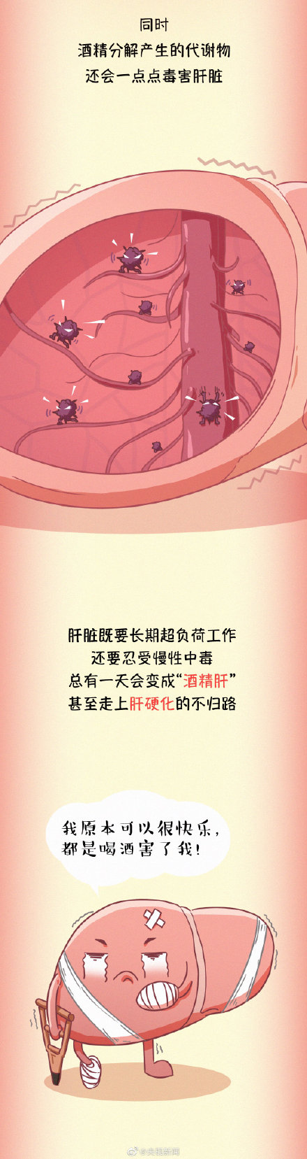 为健康转存！ 常见伤肝行为有哪些？