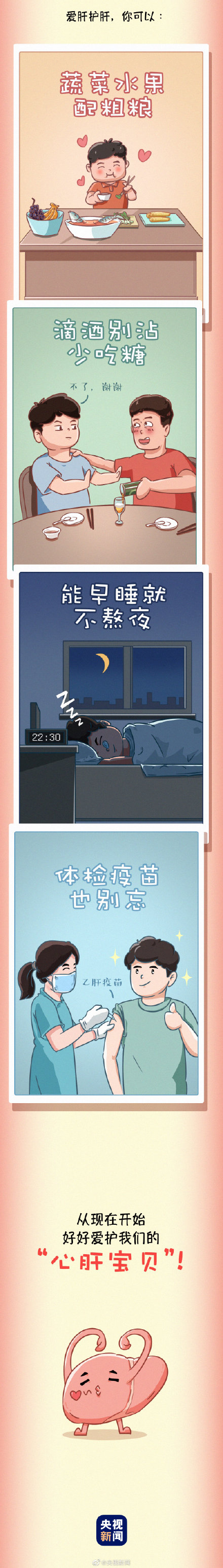 为健康转存！ 常见伤肝行为有哪些？