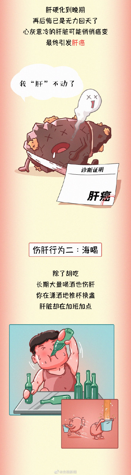 为健康转存！ 常见伤肝行为有哪些？